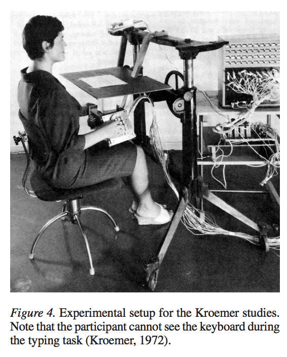 First split ergonomic keyboard