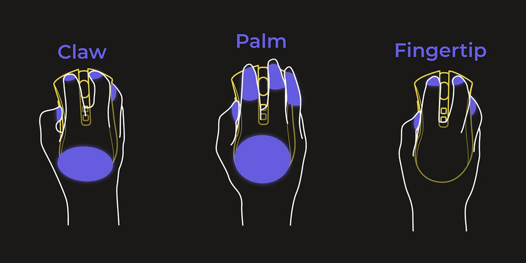 Types of mouse grip