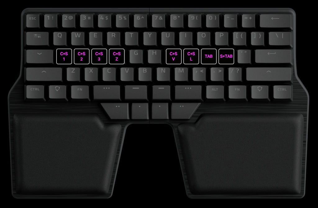 Use a shortcuts layer to type faster