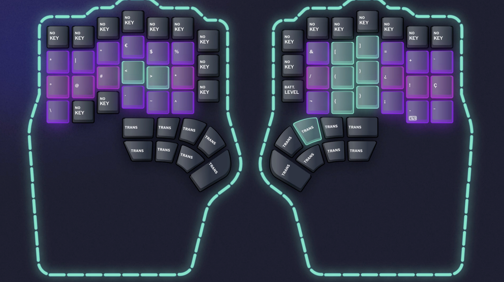 Symbols Dygma Defy layer