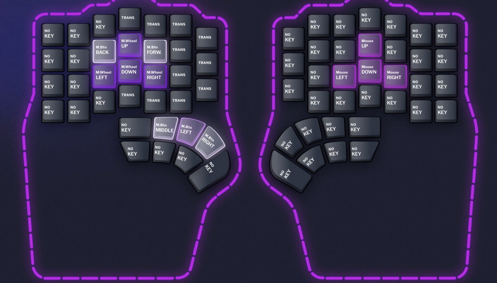 Mouse Layer Dygma Defy