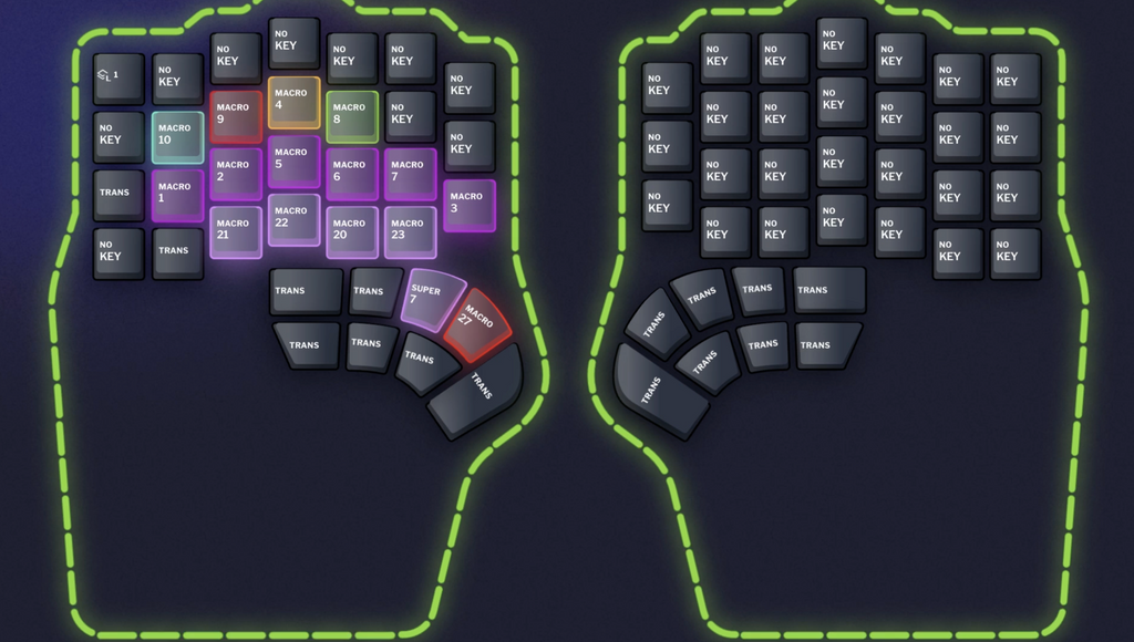 Shortcuts Dygma Defy layer