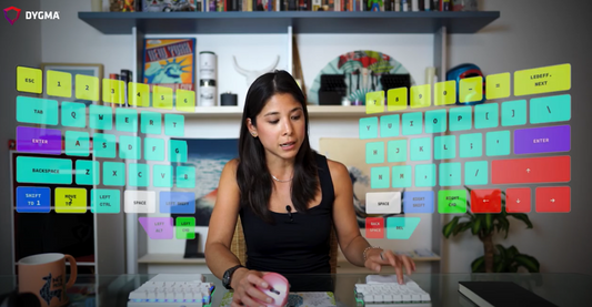 Improving Productivity with the Dygma Raise